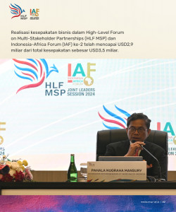 Realisasi Kesepakatan Bisnis HLF MSP dan IAF 2024 Capai USD2,9 Miliar