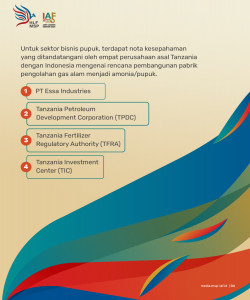 IAF 2024 Buka Pintu Pasar Kosmetik dan Pupuk Indonesia