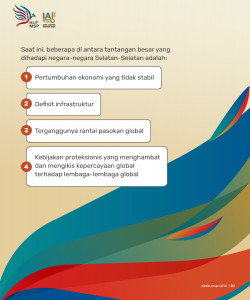 Indonesia Dorong Langkah Transformatif Wujudkan SDGs 2030