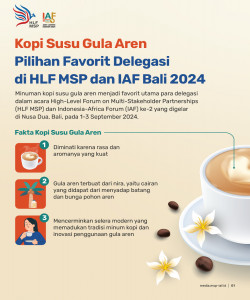 Kopi Susu Gula Aren Pilihan Favorit Delegasi di HLF MSP dan IAF Bali 2024