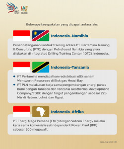 IAF 2024 Hasilkan Investasi Energi Afrika Senilai US$1,5 Miliar